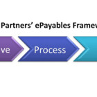 ePayables Study Hall: The Approach