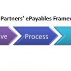 The ePayables Framework Revisited