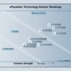 Ardent Partners Releases Technology Evaluation Report on Accounts Payable Solutions Market