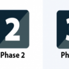 What Do Phased Re-openings Mean for the Workforce? Four Things to Watch